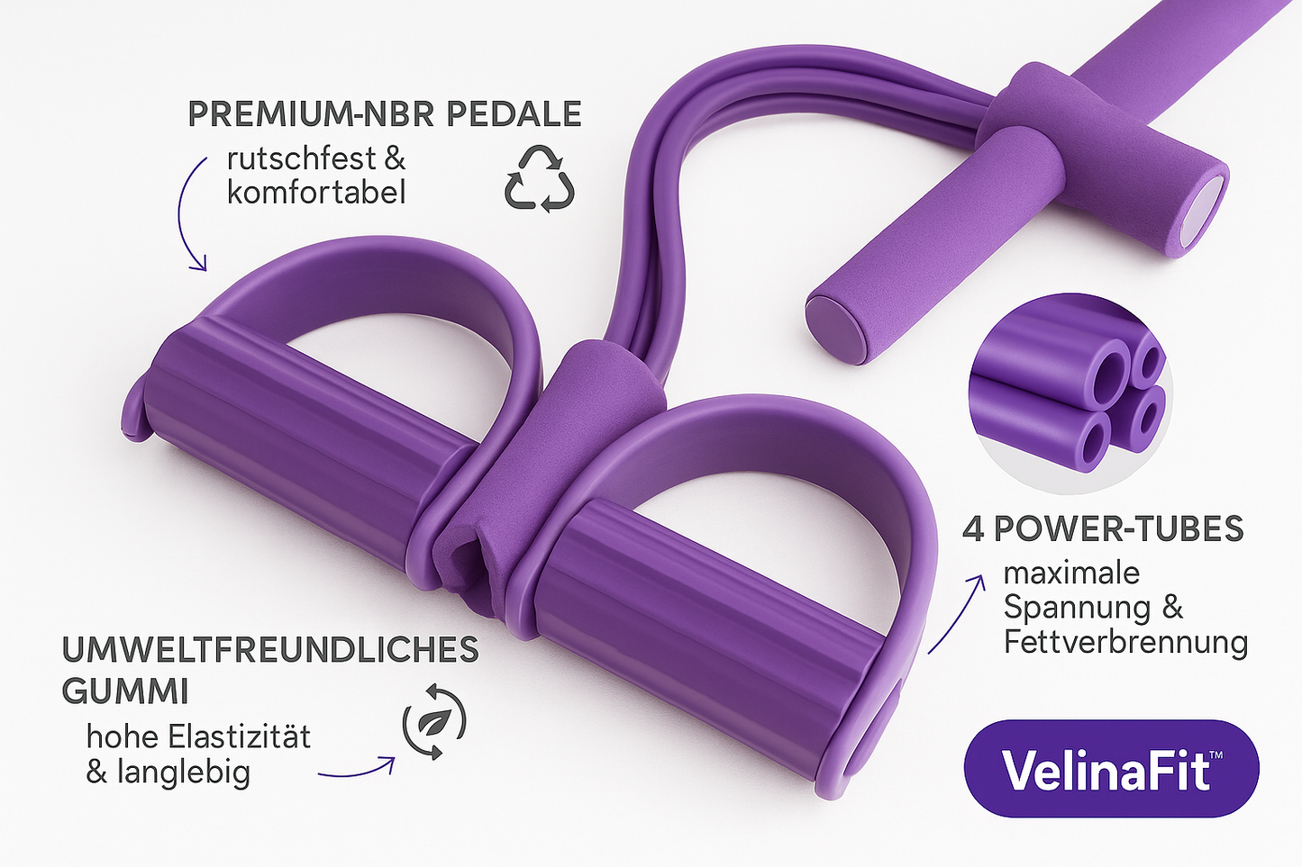 CoreFlex™ Trainer – Dein kompaktes Fitnessstudio für Zuhause