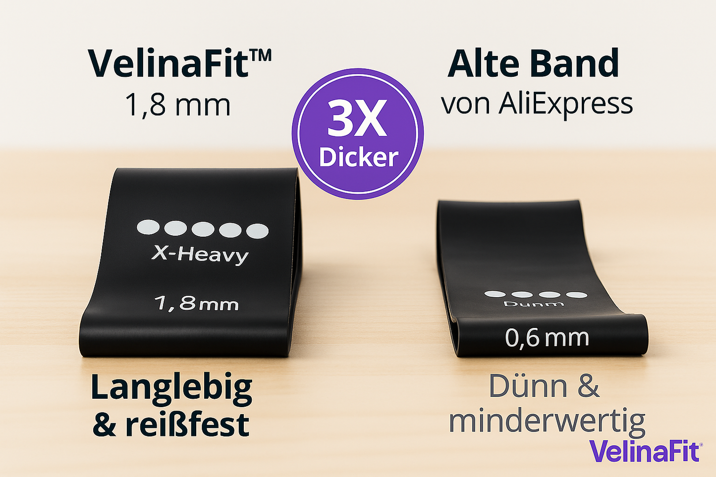 VelinaFit™ Widerstandsbänder Set – Premium Fitness Bänder - glowgazze 