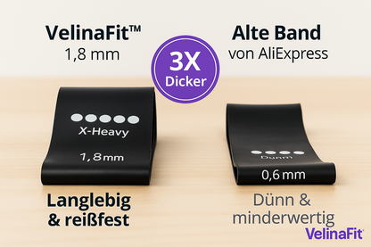VelinaFit™ Widerstandsbänder Set – Premium Fitness Bänder - glowgazze 