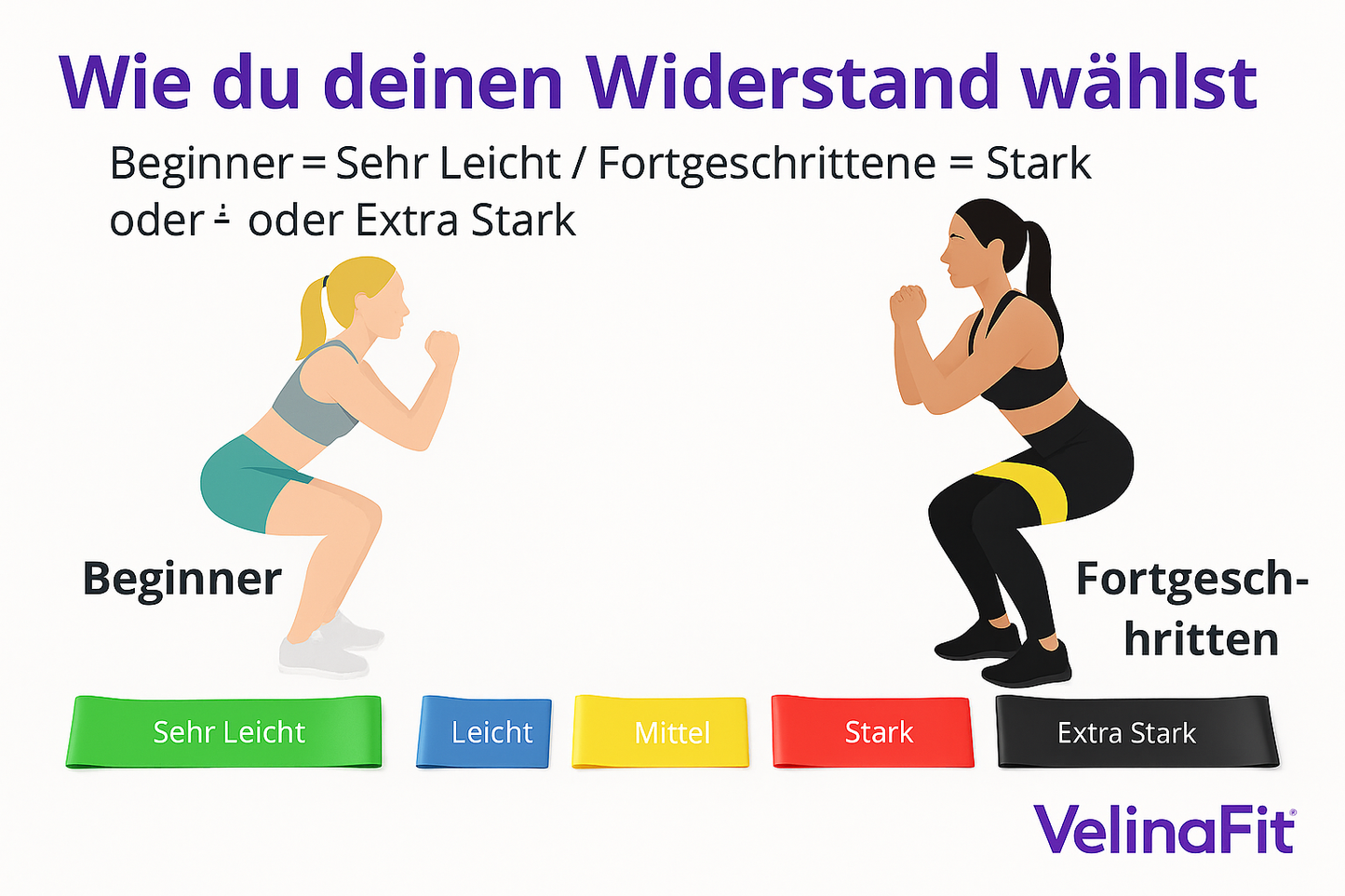 VelinaFit™ Widerstandsbänder Set – Premium Fitness Bänder - glowgazze 